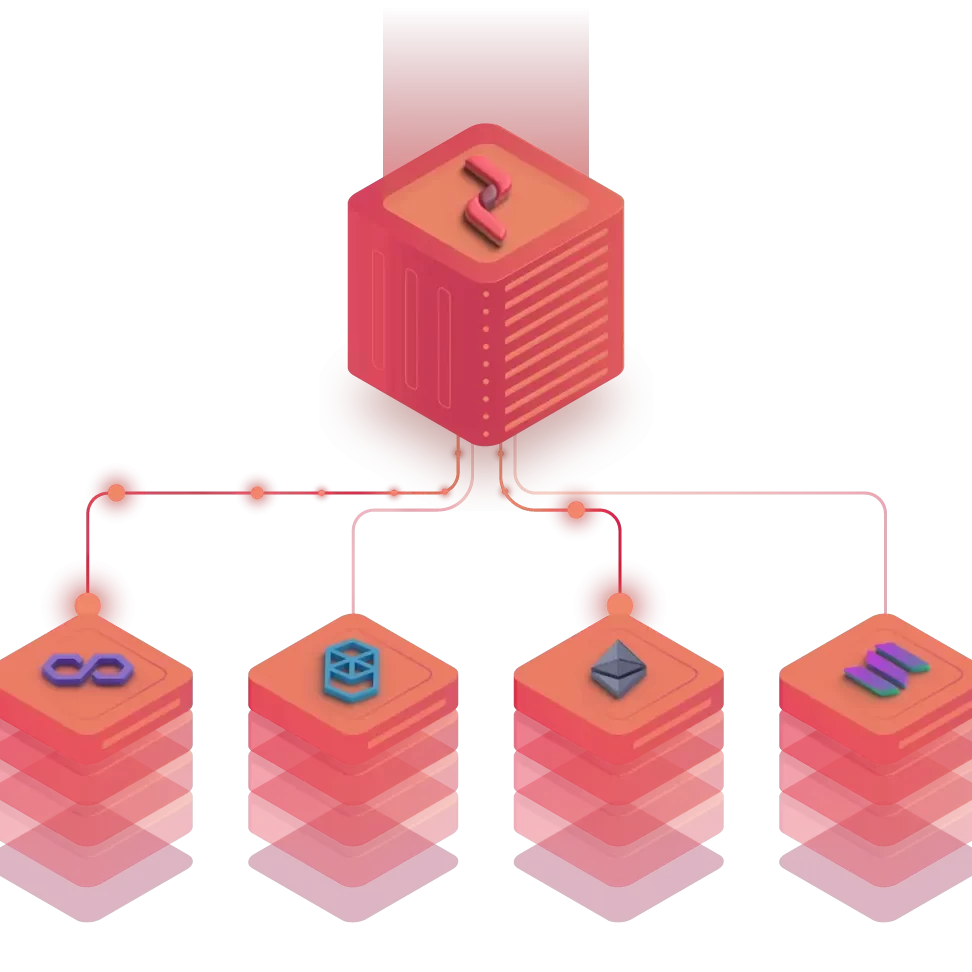 Internet of blockchain: Encrypted database divided amongst several parties that records and stores crypto transactions.