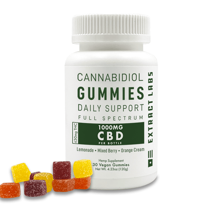 Cbd gummies: Gum-like soft sweets that contain CBD.