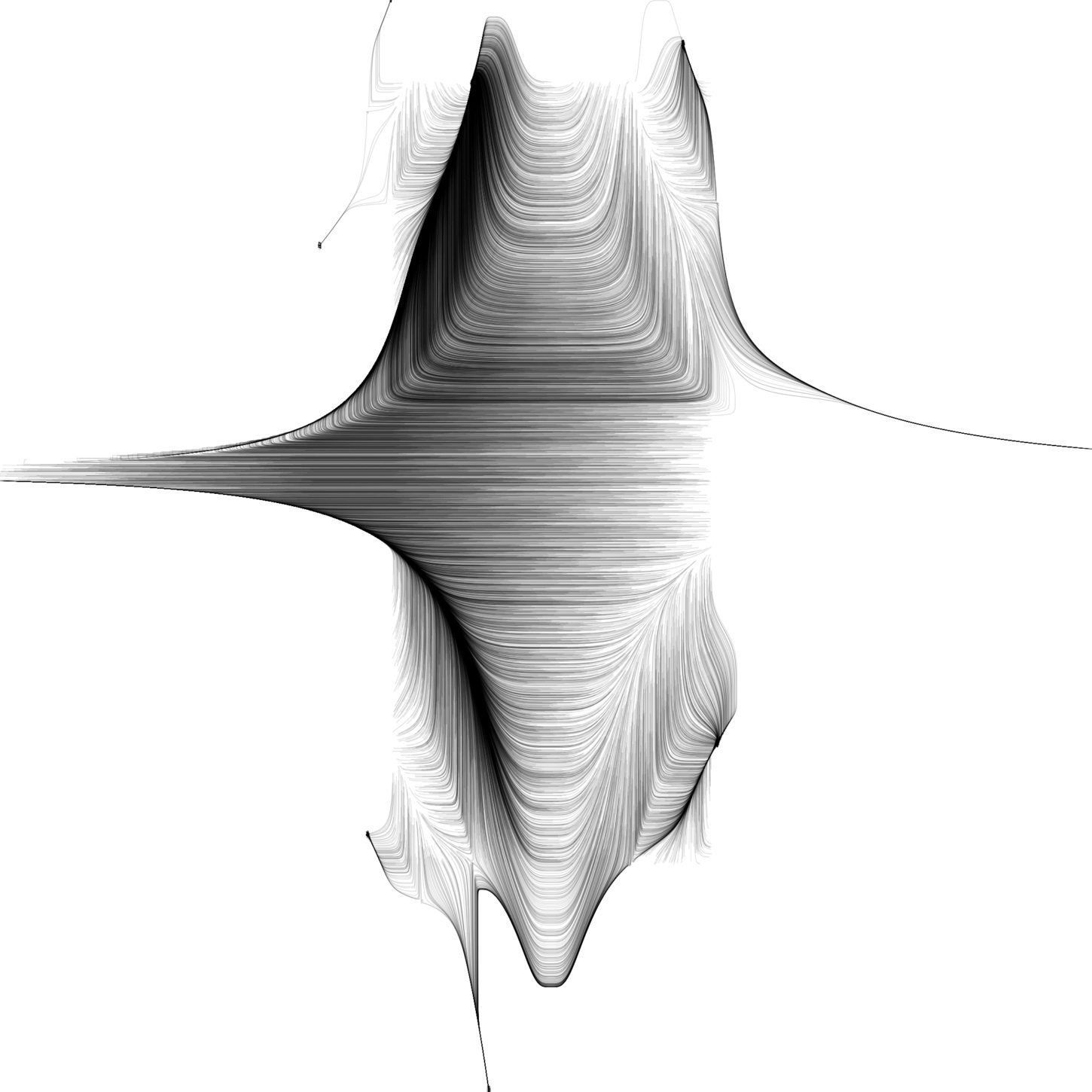 Gradient descent: An algorithm used to determine a function’s local minimum.