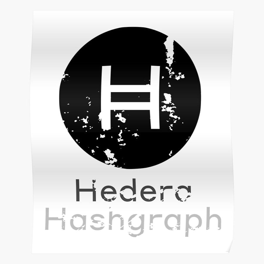 Hedera: Sustainable energy efficient public network for the creation of decentralized applications.