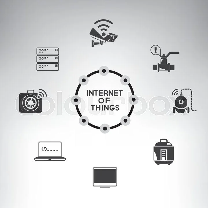 IIoT: Industrial sector extension of Internet of Things that connects networks, computers, and applications.