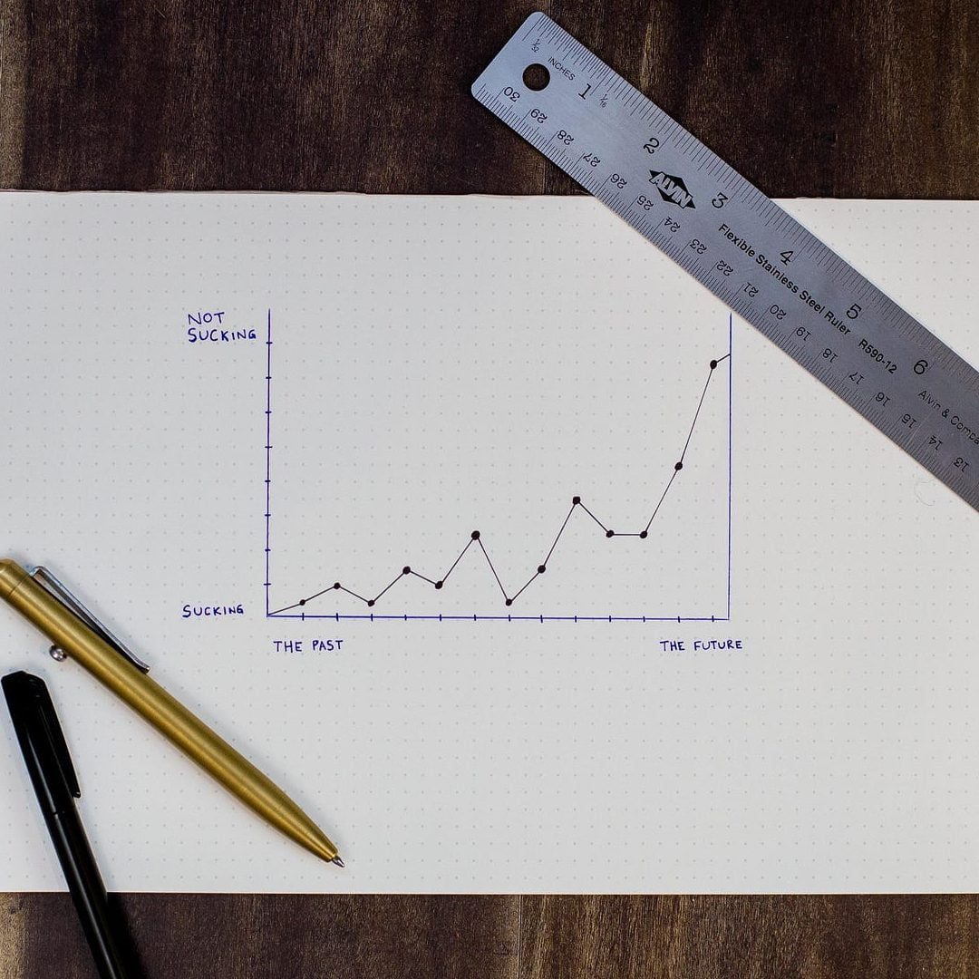 Cross entropy: A type of loss function measure used in machine learning.