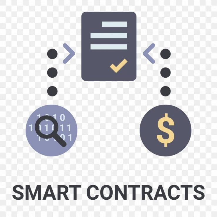 Smart contract: Self-executing legal document. Typically utilizing blockchain technology, code carries out events as agreed between the parties.