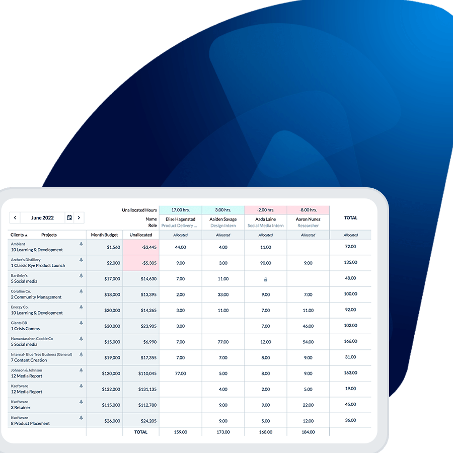 Nowsta: A scheduling and time tracking software for businesses.