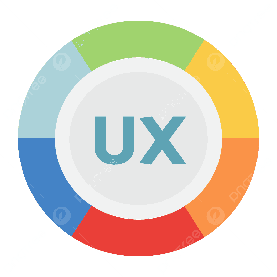 User interface design: The aesthetic features of a technology or software that users interact with.